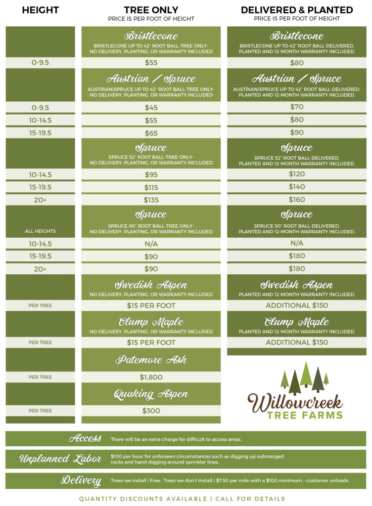 Pricing-01 - Willowcreek Tree Farms